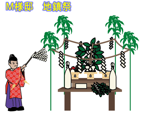 Ｍ様邸　地鎮祭